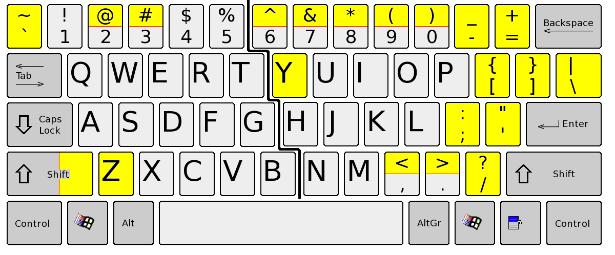 Hier sollte eine Computer-Tastatur mit US-Layout zu sehen sein.